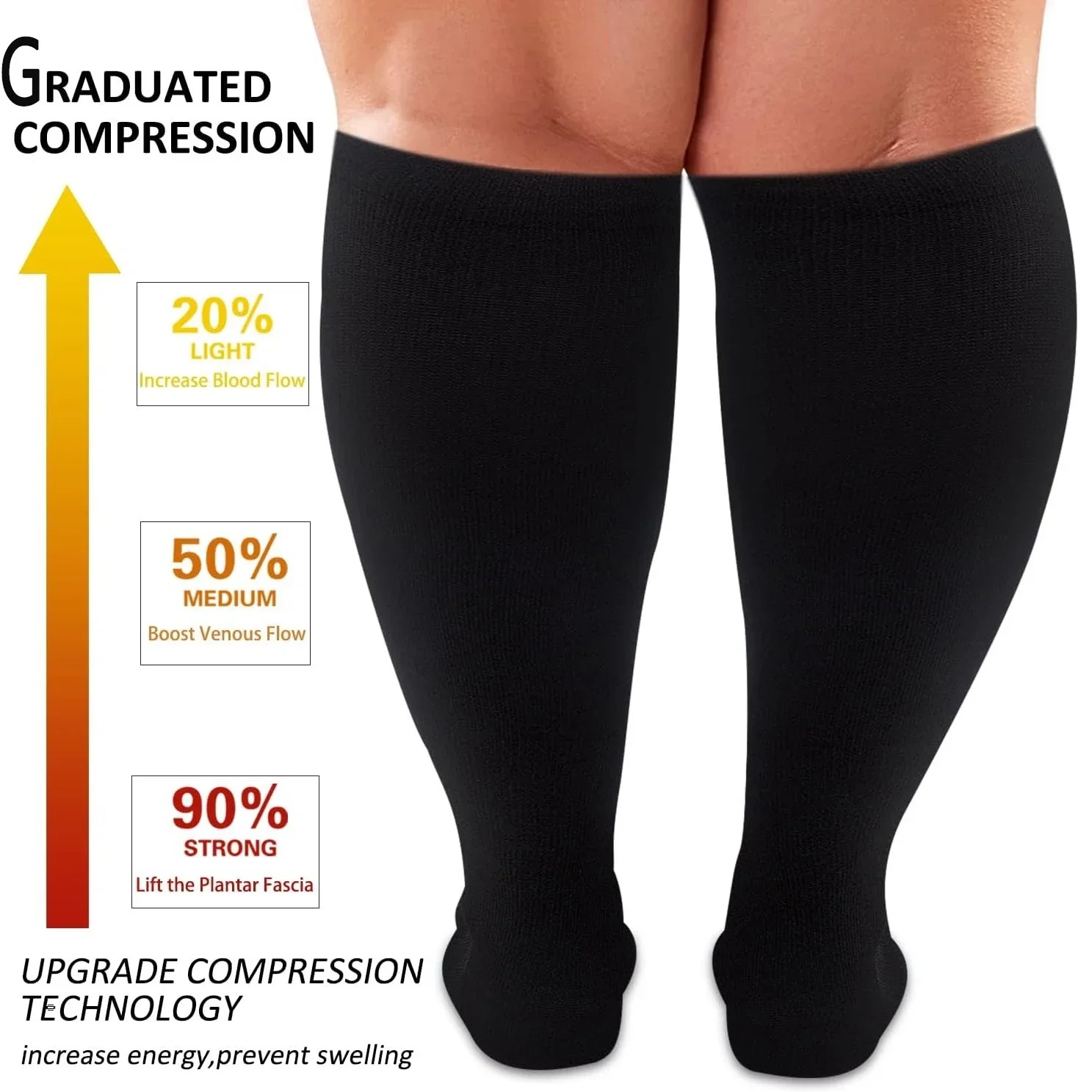 Plus Size Compression Socks fo - огляд і ціна Compression Calf Sleeve