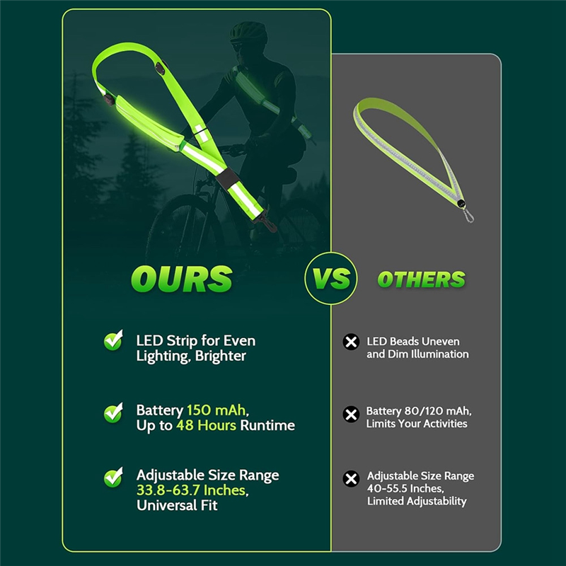NEW-LED Reflective Belt Sash W - огляд і ціна High And Running Gear